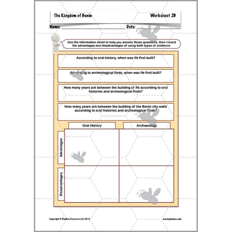 PlanBee The Kingdom of Benin KS2 History Lesson Pack by PlanBee