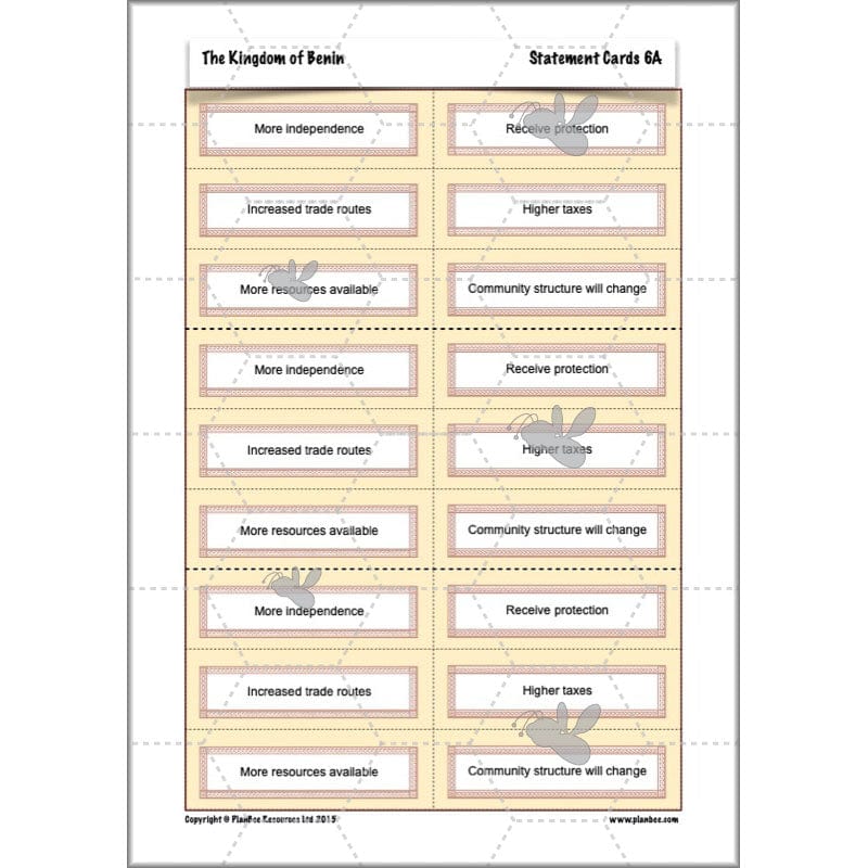 PlanBee The Kingdom of Benin KS2 History Lesson Pack by PlanBee