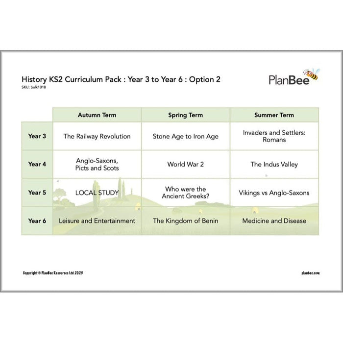 PlanBee KS2 History Curriculum Pack (Option 2) | Long Term Planning