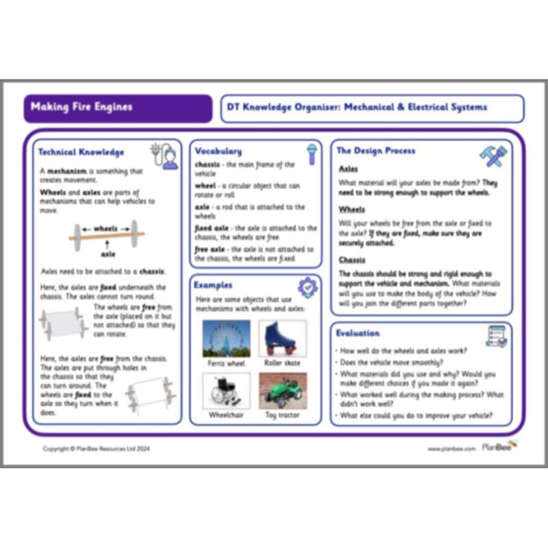 PlanBee How to Make a Fire Engine | KS1 DT lessons by PlanBee