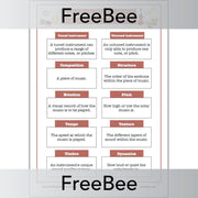 PlanBee FREE Musical Vocabulary KS2 Poster by PlanBee