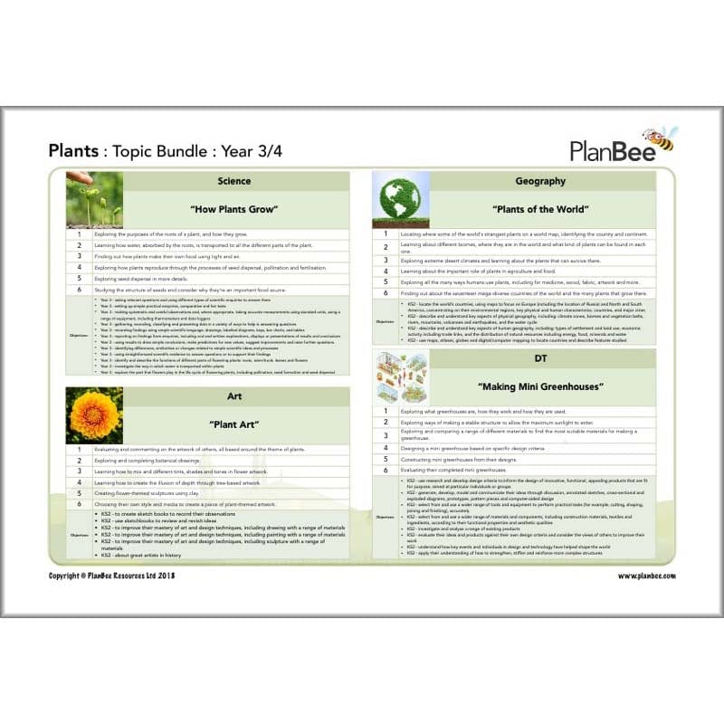PlanBee KS2 Plants Topic Lesson Planning Pack