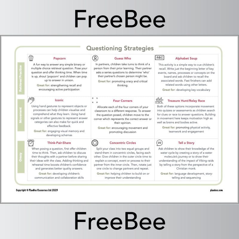 FREE Questioning Strategies Guide by PlanBee