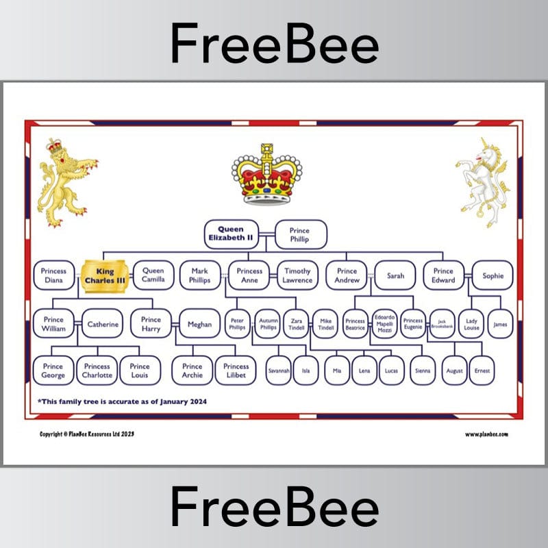 FREE Downloadable Royal Family Family Tree by PlanBee