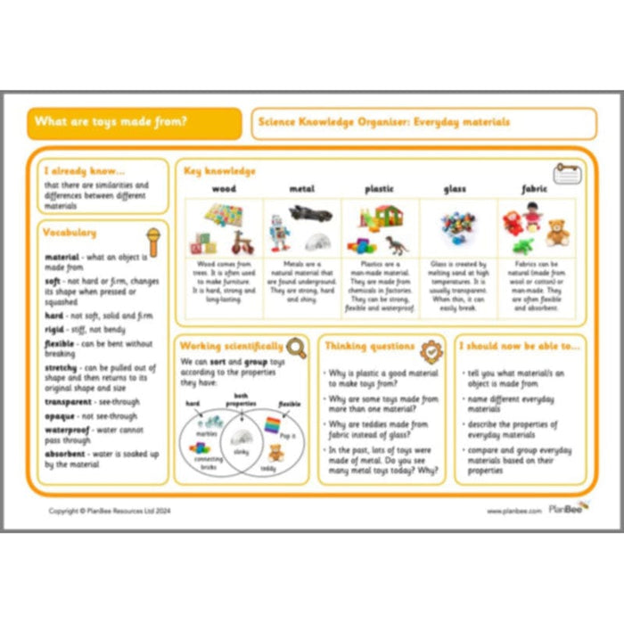 PlanBee Materials and their Properties KS1 Year 1 Science by PlanBee