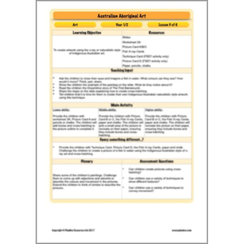PlanBee KS1 Aboriginal Art Lesson plan and resources by PlanBee