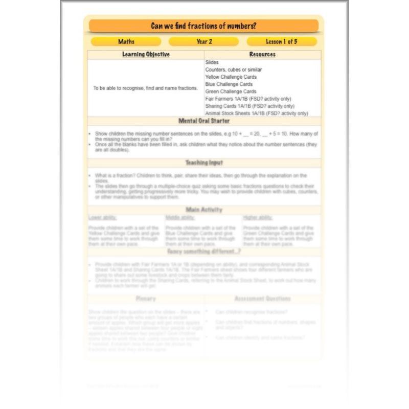 PlanBee Can we find fractions of numbers? Year 2 Fractions Planning