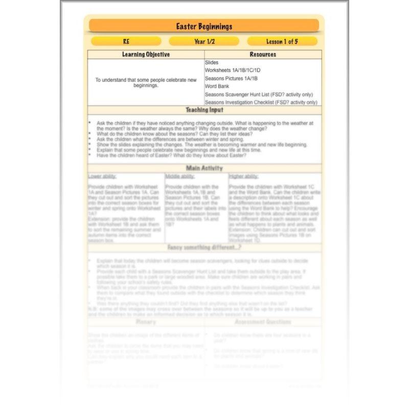 PlanBee Easter Beginnings KS1 Easter Lessons by PlanBee