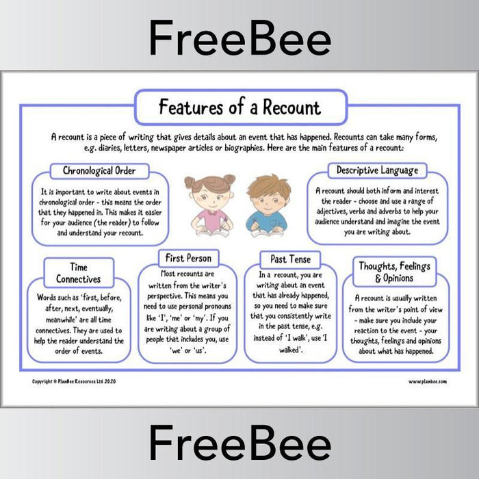PlanBee Features of a Recount KS2 A Free Printable PlanBee Poster