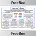 PlanBee Features of a Recount KS2 A Free Printable PlanBee Poster