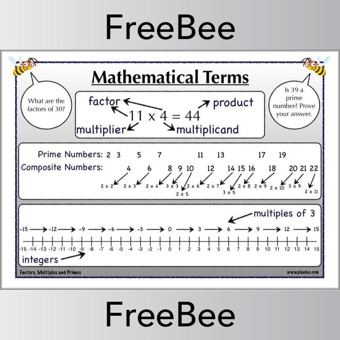 Free Factors, Multiples and Primes Poster KS2 by PlanBee