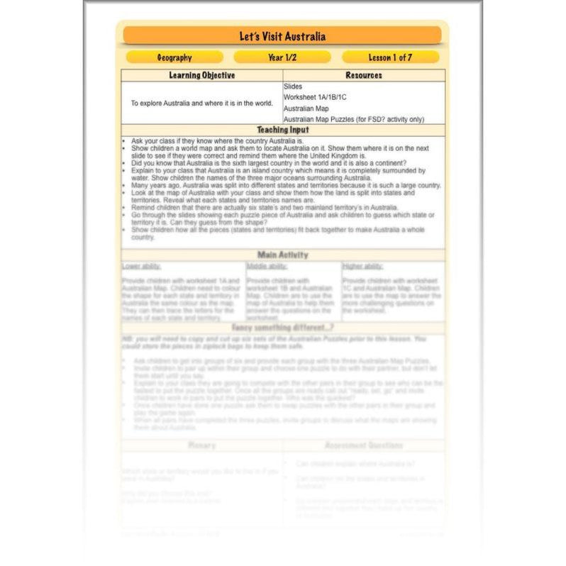 Downloadable KS1 Australia Geography Lessons by PlanBee