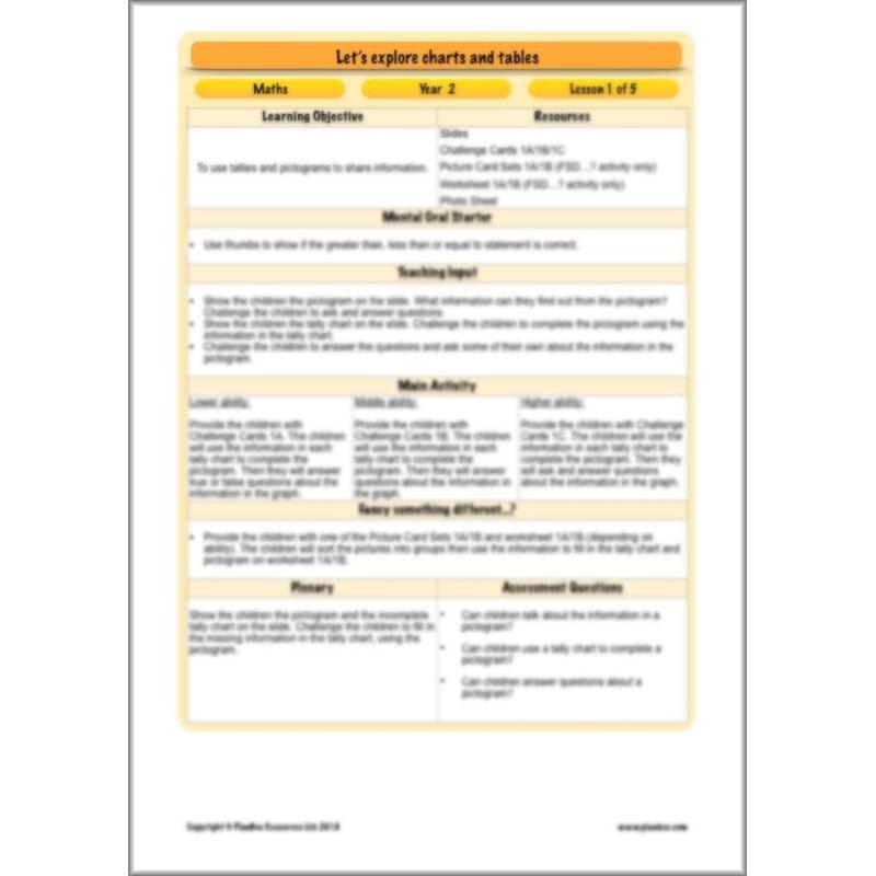 PlanBee Let's Explore Charts and Tables Year 2 Maths | PlanBee