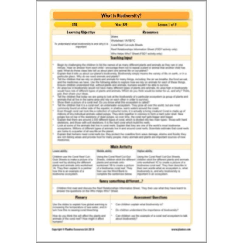 PlanBee Biodiversity KS2 ESR Lesson What is Biodiversity? by PlanBee