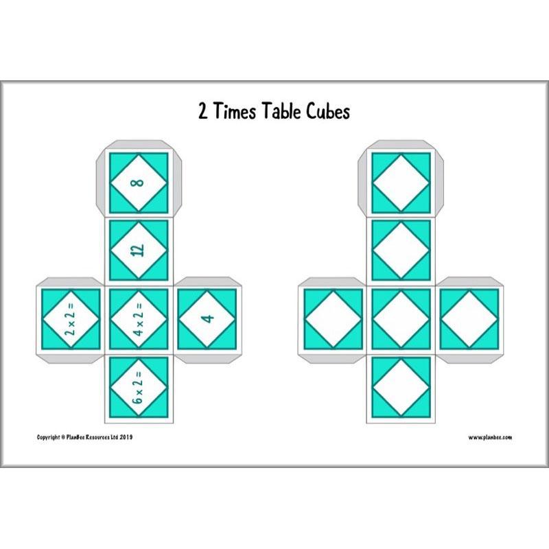 PlanBee Times Table Activities KS2 KS1 FREE Resources by PlanBee