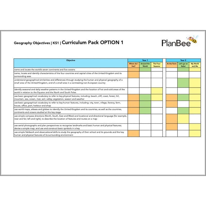 PlanBee Primary Geography Curriculum Pack (Option 1) | Long Term Planning