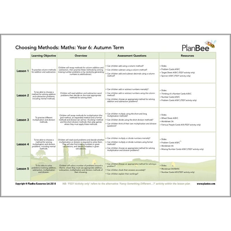 PlanBee Year 6 Maths Curriculum Pack for the Autumn Term | Long Term Planning