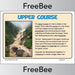 PlanBee The Journey of a River KS2 Resource by PlanBee