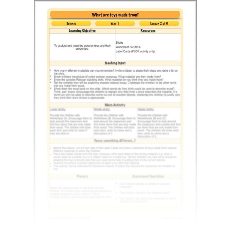 PlanBee Materials and their Properties KS1 Year 1 Science