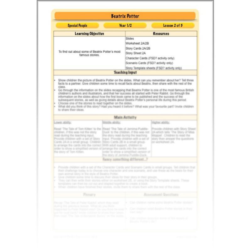 PlanBee Beatrix Potter KS1 Lesson Plans and Resources by PlanBee