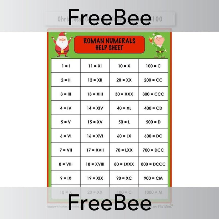 Free Roman Numerals Help Sheets 10-100 by PlanBee