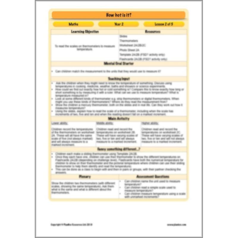PlanBee How hot is it? - Year 2 Maths - Measurement Planning
