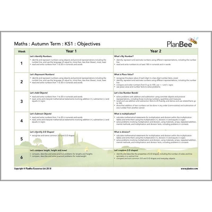 PlanBee KS1 Maths Long Term Curriculum Planning Pack for the Autumn Term