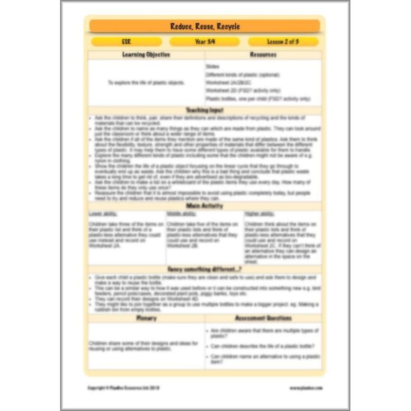 PlanBee Reduce, Reuse, Recycle | Recycling KS2 ESR by PlanBee