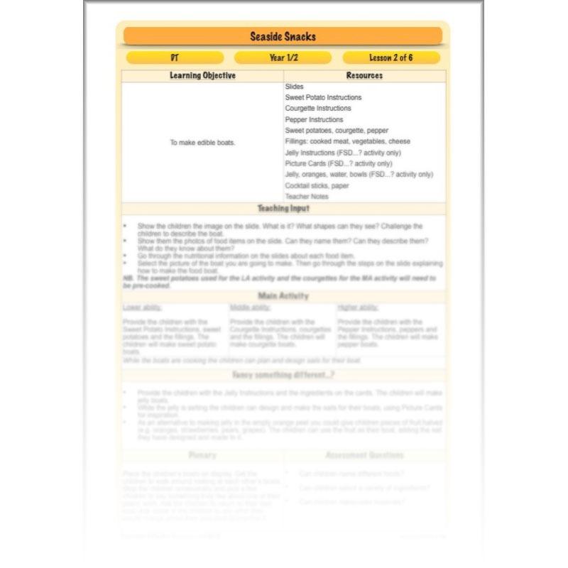 PlanBee Seaside Snacks: Primary DT Cookery Lessons for KS1 from PlanBee