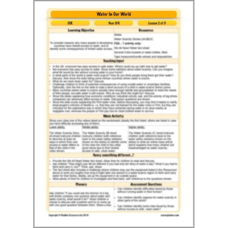 PlanBee Water Topic KS2 Water in our World Lessons by PlanBee