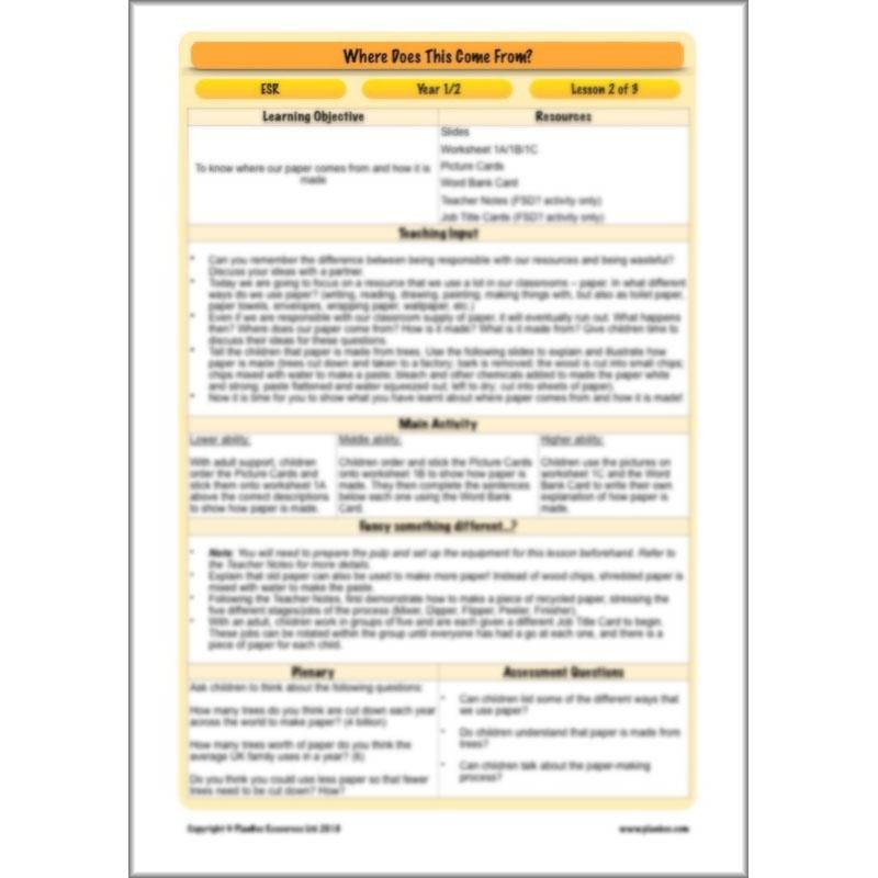 PlanBee Sustainability for Kids | Recycling KS1 Lesson by PlanBee