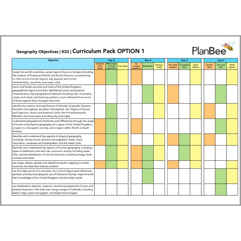 PlanBee Primary Geography Curriculum Pack (Option 1) | Long Term Planning