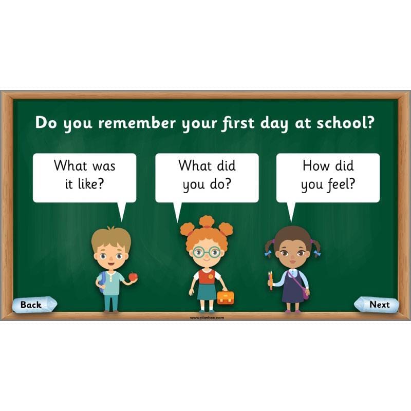 PlanBee Ruby Bridges Lesson KS1 | Special People Resource by PlanBee