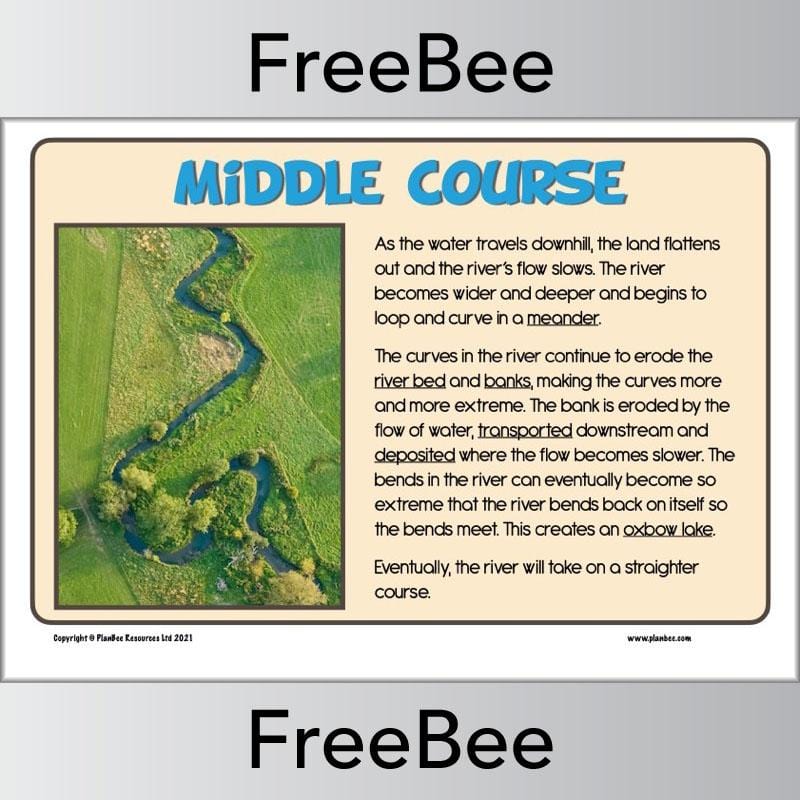 PlanBee The Journey of a River KS2 Resource by PlanBee