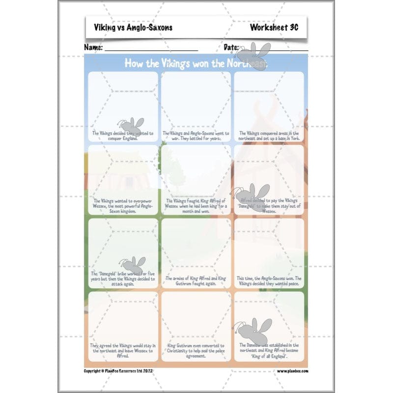 PlanBee Vikings and Anglo Saxons KS2 Planning Pack by PlanBee