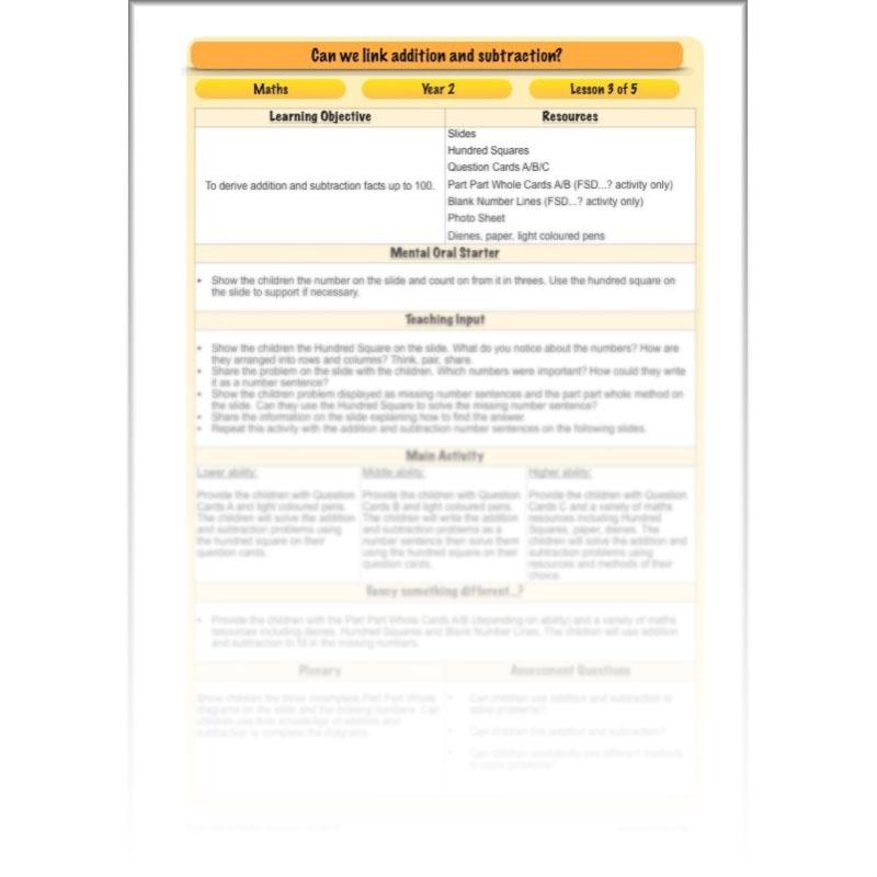 PlanBee Can We Link Addition and Subtraction? KS1 Maths Planning Year 2