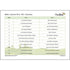 PlanBee Primary Maths Curriculum for KS1 & KS2 | Ready to Teach
