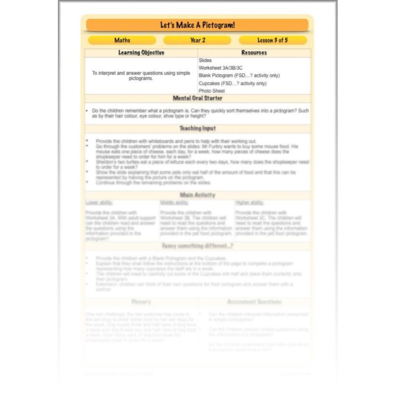 PlanBee Let's Make a Pictogram Year 2 Maths Lessons | PlanBee