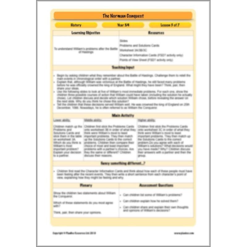 PlanBee The Normans KS2 History lesson plan pack and resources