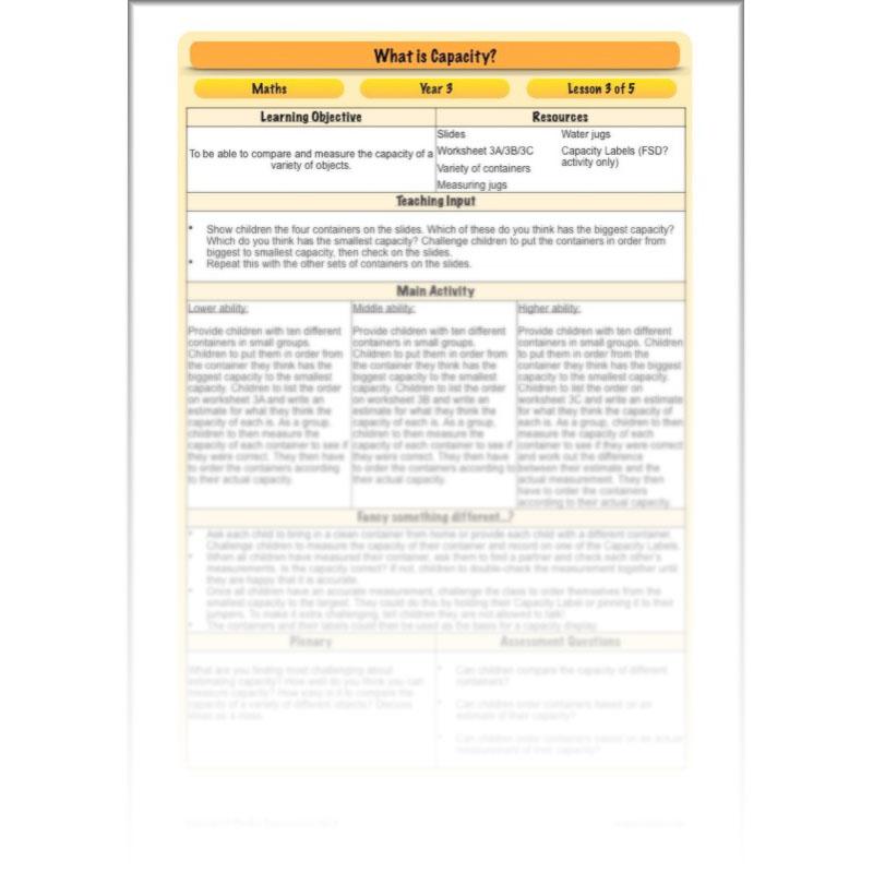 PlanBee What is Capacity? KS2 Maths Measurement Planning Year 3