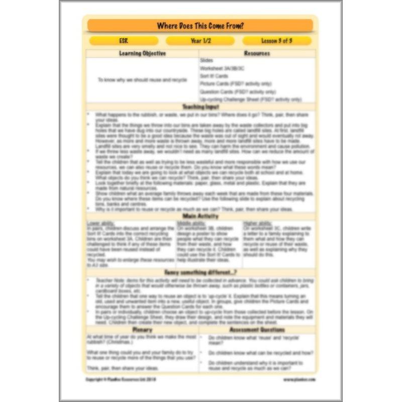 PlanBee Sustainability for Kids | Recycling KS1 Lesson by PlanBee