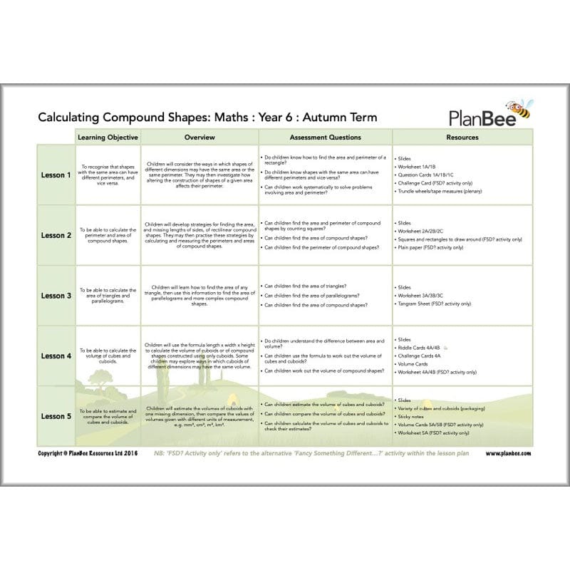 PlanBee Year 6 Maths Curriculum Pack for the Autumn Term | Long Term Planning