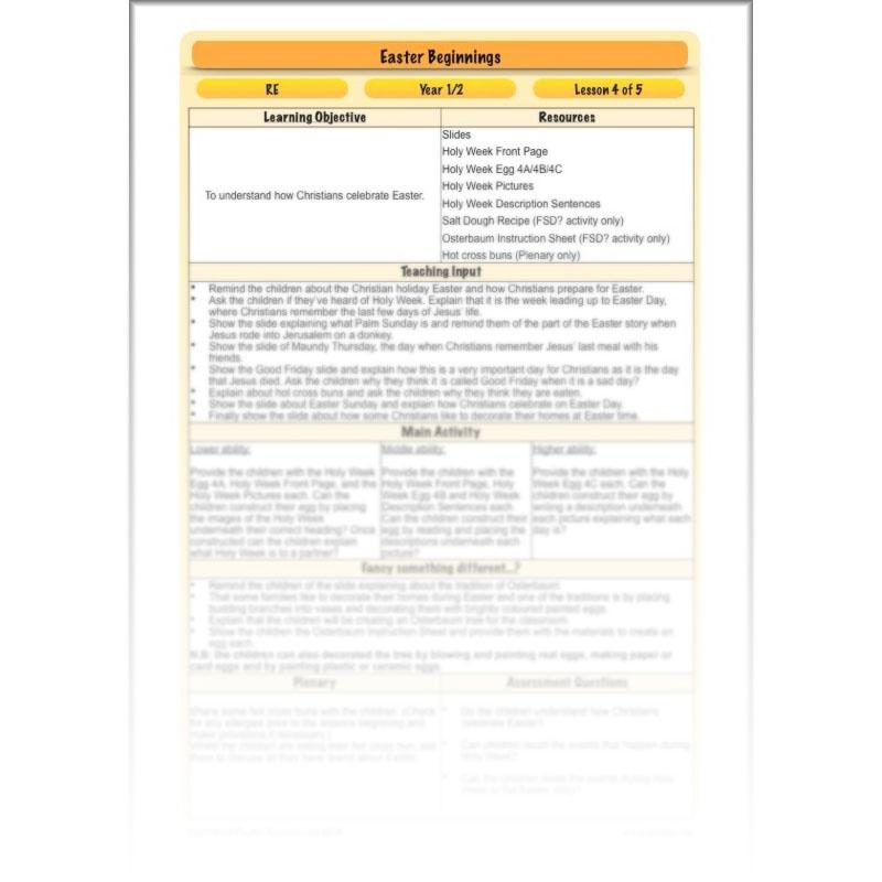 PlanBee Easter Beginnings KS1 Easter Lessons by PlanBee