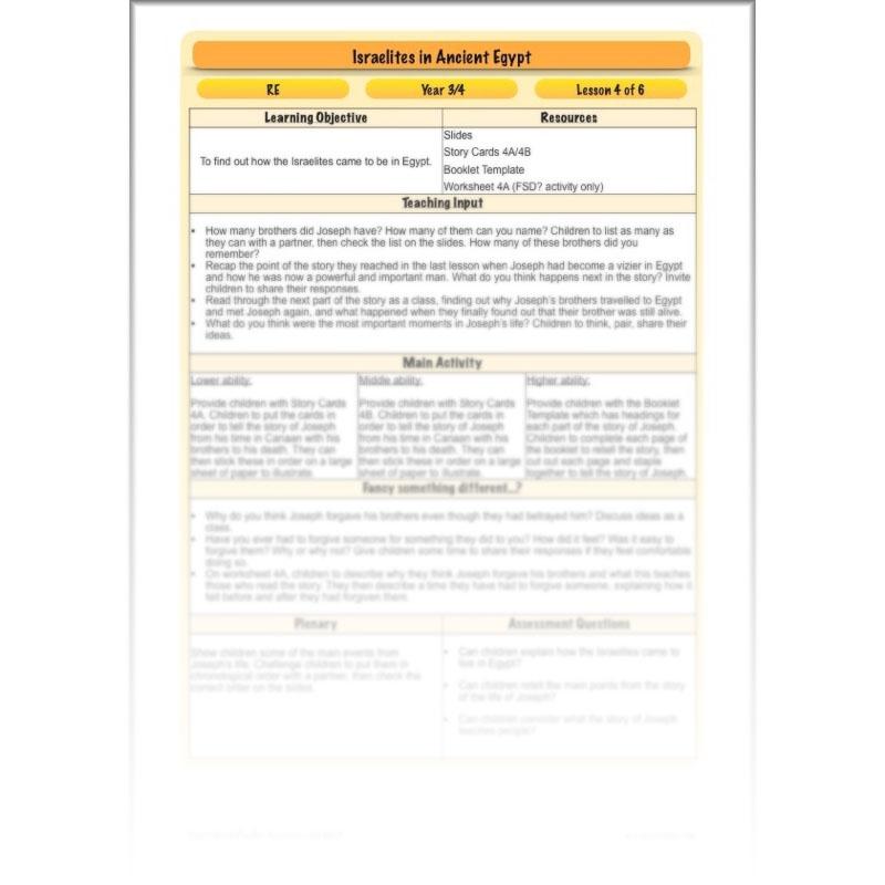 PlanBee Israelites in Ancient Egypt - KS2 RE Lesson Plans & Resources