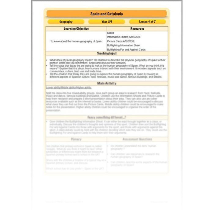 Catalonia And Spain KS2 Geography Lessons By PlanBee Catalonia and spain ks2 geography lessons by planbee