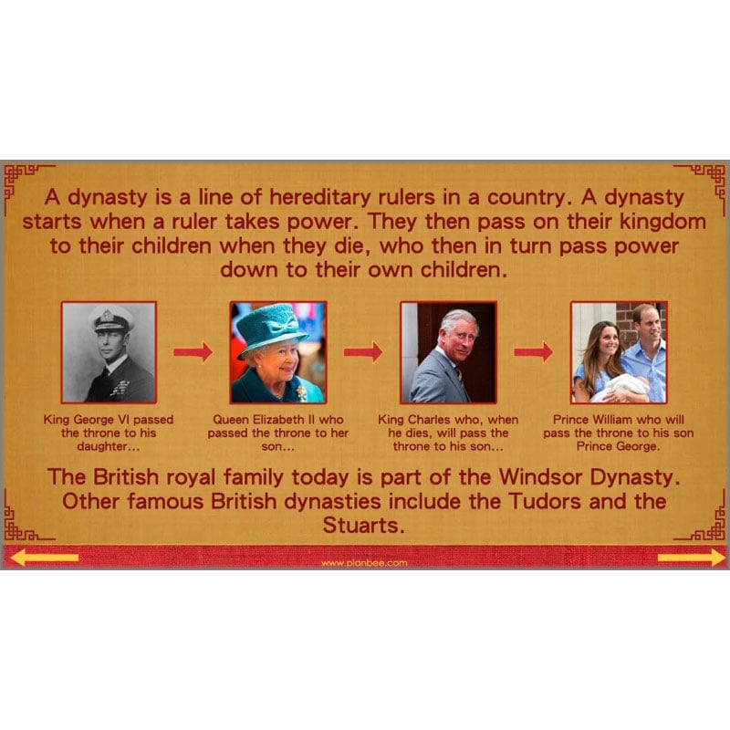 PlanBee Shang Dynasty KS2 Planning Pack for Year 5 & 6 by PlanBee