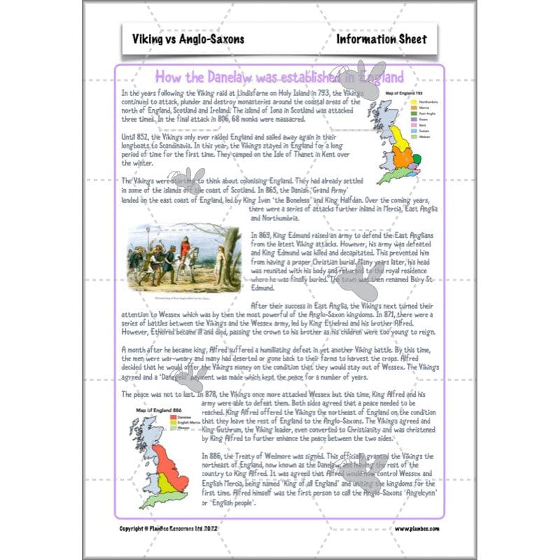 PlanBee Vikings and Anglo Saxons KS2 Planning Pack by PlanBee