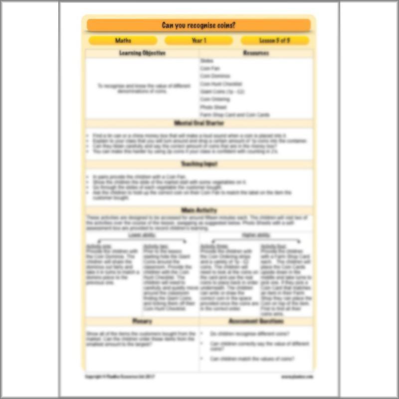 PlanBee Can you recognise coins? Year 1 money planning and activities