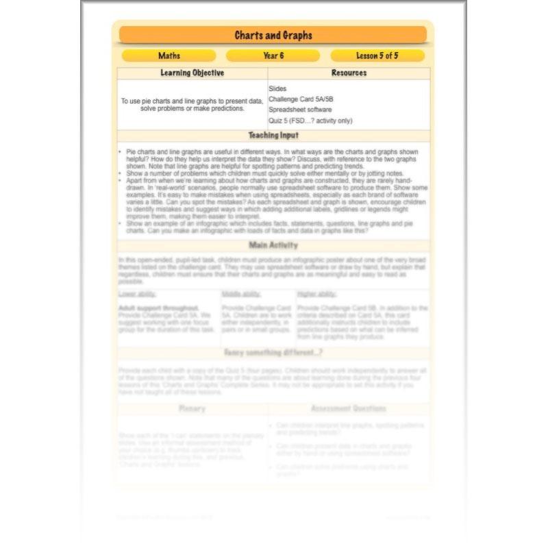 PlanBee Charts & Graphs KS2 Year 6 Maths Lesson by PlanBee