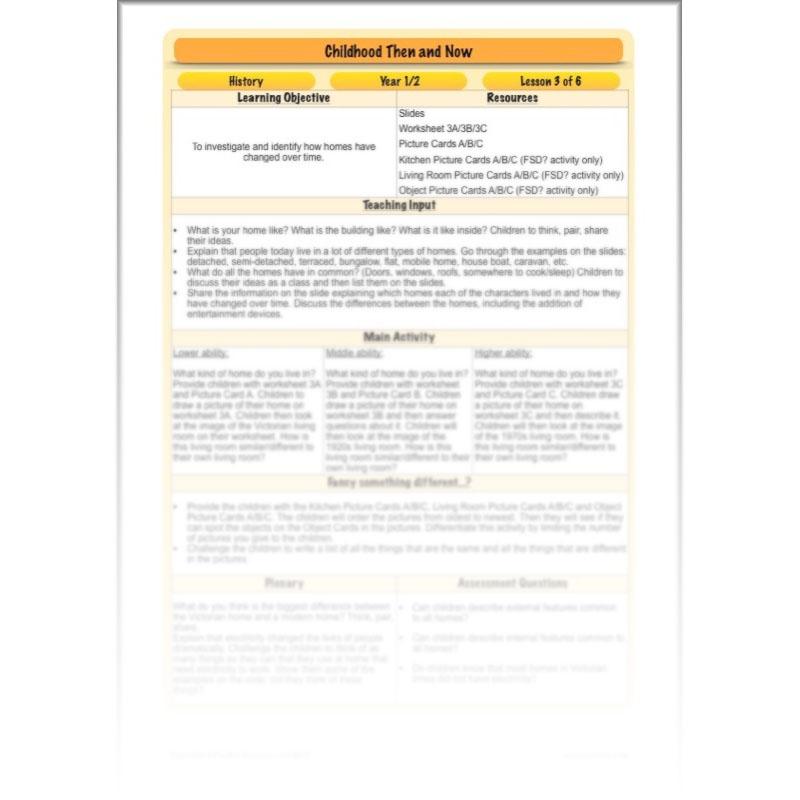 PlanBee Childhood in the Past Then and Now KS1 History by PlanBee